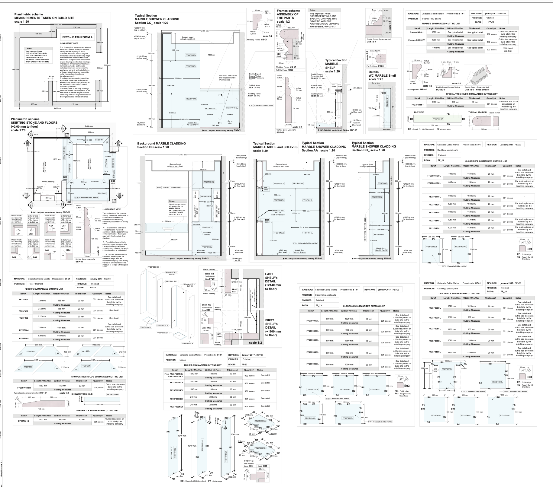 Design alignment through execution-ready detailing and controlled repetition